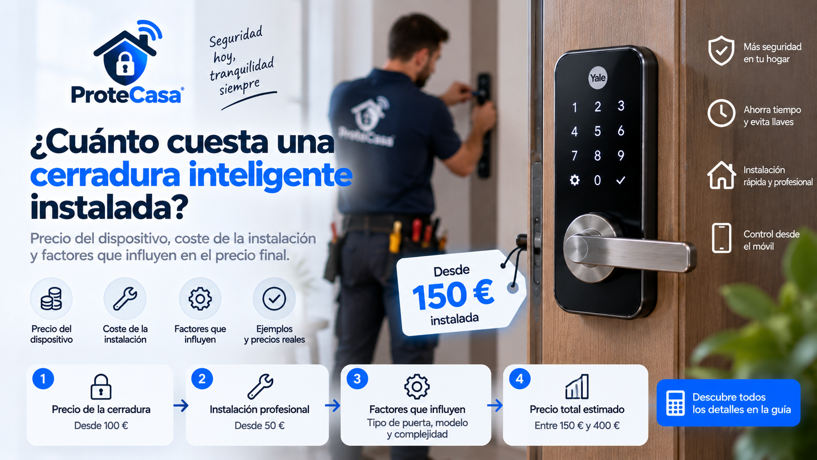 Cuánto cuesta una cerradura inteligente instalada